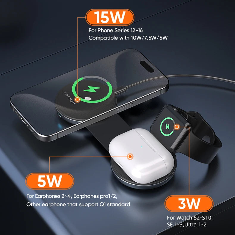 3-In-1 Foldable Travel Charger