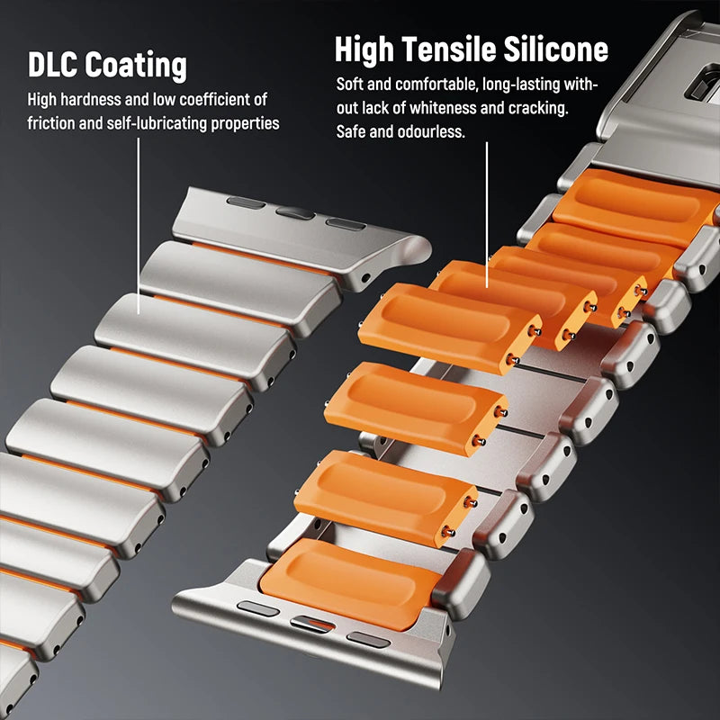 Titanium Magnetic Straps